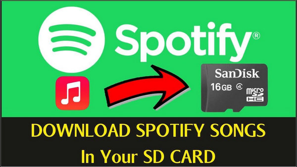 Spotify Download Capacity